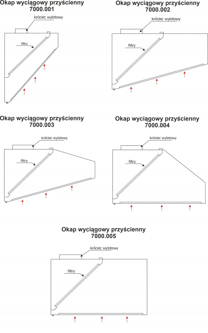 Okap gastronomiczny przyścienny skośny 7000.001 PRODUCENT MAT CHYRA