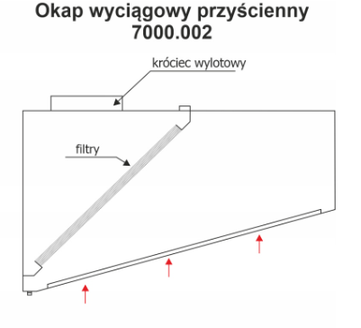 Okap gastronomiczny przyścienny skośny 7000.002 PRODUCENT MAT CHYRA