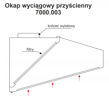 Okap gastronomiczny przyścienny skośny 7000.003 PRODUCENT MAT CHYRA