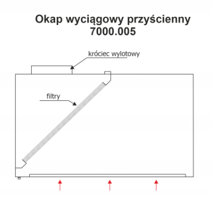 Okap gastronomiczny przyścienny skrzyniowy 7000.005 PRODUCENT MAT CHYRA