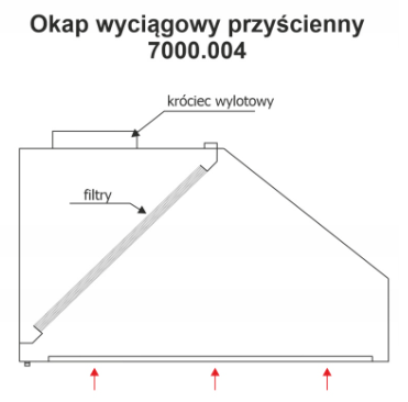 Okap gastronomiczny przyścienny trapezowy 7000.004 PRODUCENT MAT CHYRA